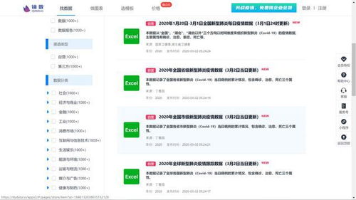 阿里、网易、腾讯出品 13个网站，助你做出炫酷图表与炫萌网络