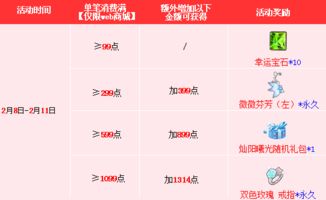 探寻梦幻舞步 51新炫舞游戏的唯美世界
